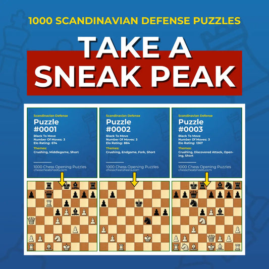 1000 Scandinavian Defense Puzzles - Visual PDF Chess Opening Puzzles For The Scandinavian Defense Chess Cheat Sheets