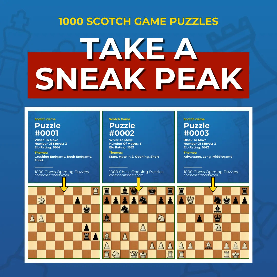 1000 Scotch Game Puzzles - Visual PDF Chess Opening Puzzles For The Scotch Game Chess Cheat Sheets