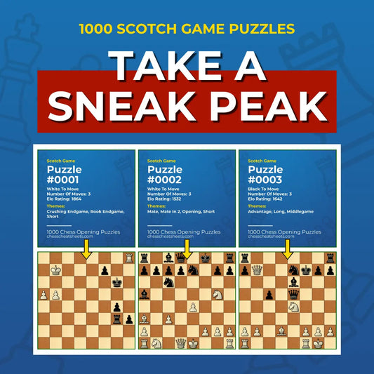 1000 Scotch Game Puzzles - Visual PDF Chess Opening Puzzles For The Scotch Game Chess Cheat Sheets