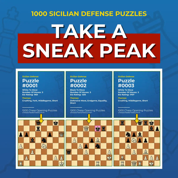 1000 Sicilian Defense Puzzles - Visual PDF Chess Opening Puzzles For The Sicilian Defense Chess Cheat Sheets