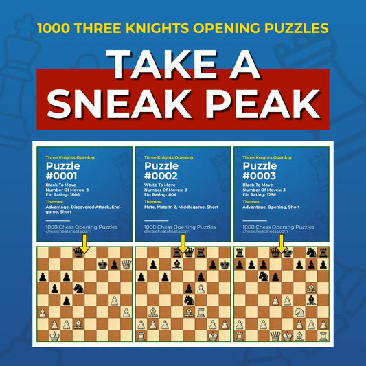 1000 Three Knights Opening Puzzles - Visual PDF Chess Opening Puzzles For The Three Knights Opening Chess Cheat Sheets