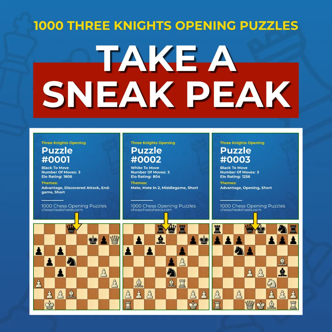 1000 Three Knights Opening Puzzles - Visual PDF Chess Opening Puzzles For The Three Knights Opening Chess Cheat Sheets