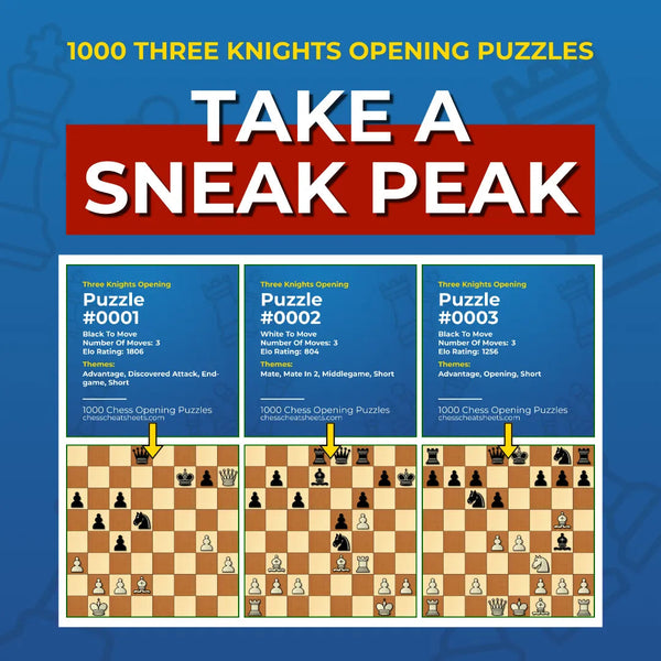 1000 Three Knights Opening Puzzles - Visual PDF Chess Opening Puzzles For The Three Knights Opening Chess Cheat Sheets