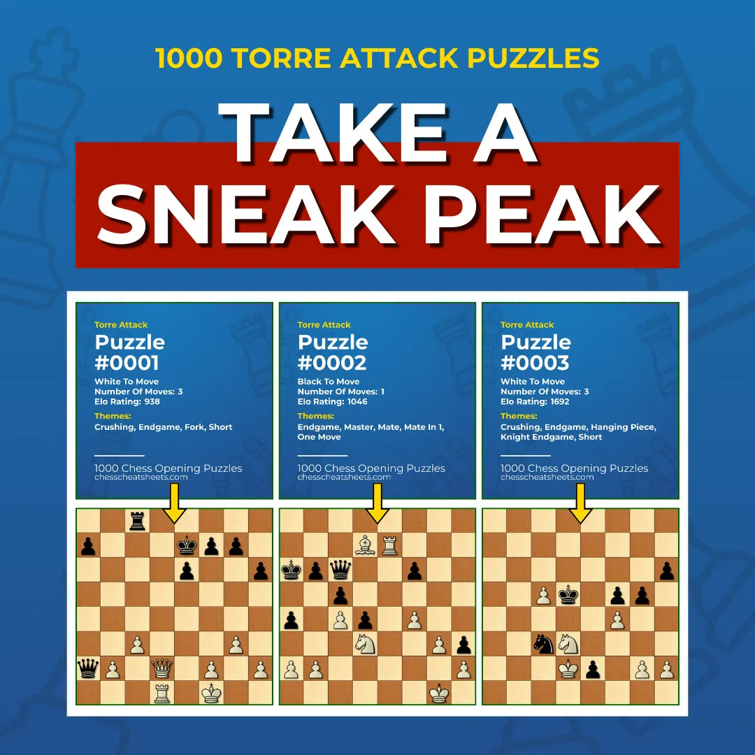 1000 Torre Attack Puzzles - Visual PDF Chess Opening Puzzles For The Torre Attack Chess Cheat Sheets
