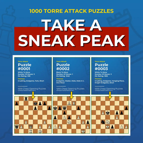 1000 Torre Attack Puzzles - Visual PDF Chess Opening Puzzles For The Torre Attack Chess Cheat Sheets