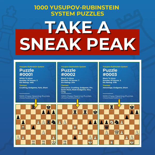 1000 Yusupov-Rubinstein System Puzzles - Visual PDF Chess Opening Puzzles For The Yusupov-Rubinstein System Chess Cheat Sheets