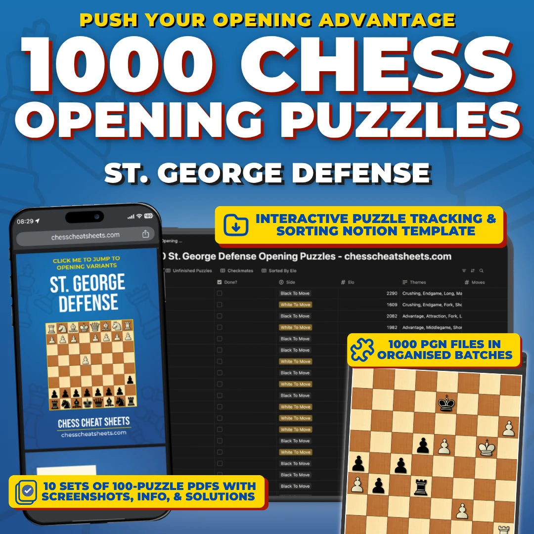 1000 St. George Defense Puzzles - Visual PDF Chess Opening Puzzles For The St. George Defense