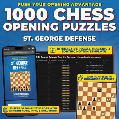 1000 St. George Defense Puzzles - Visual PDF Chess Opening Puzzles For The St. George Defense