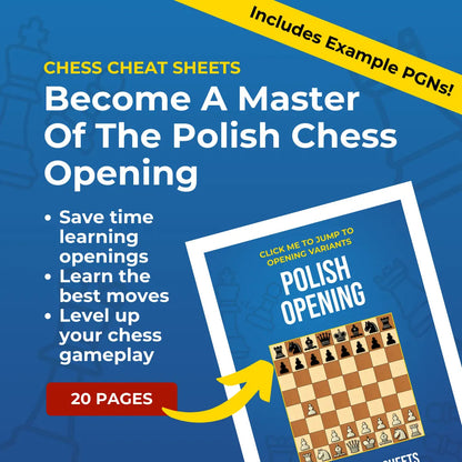 Polish Opening - Chess Opening Cheat Sheet | Interactive And Printable Chess Opening Guide Chess Cheat Sheets
