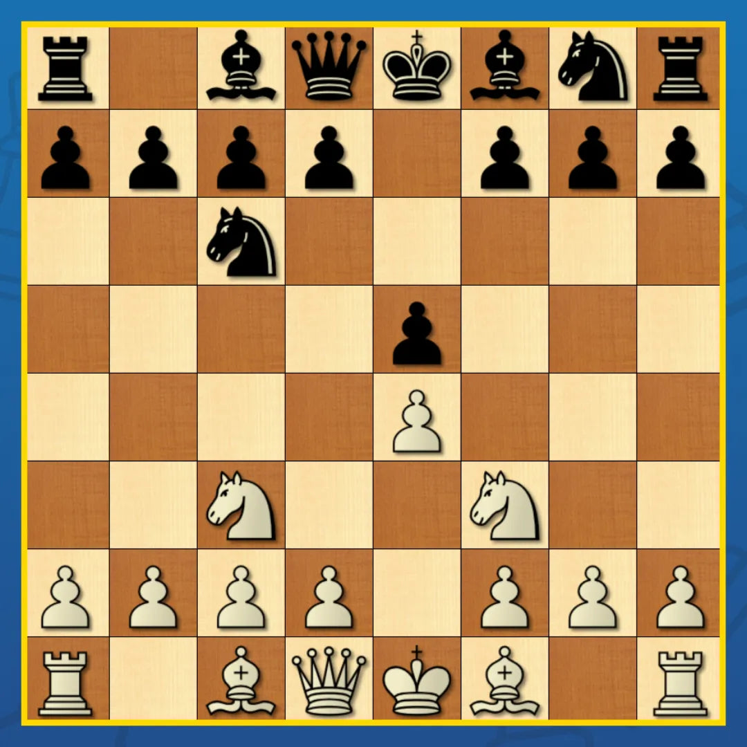 Three Knights Opening - Chess Opening Cheat Sheet | Interactive And Printable Chess Opening Guide Chess Cheat Sheets