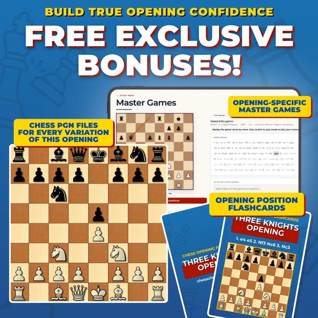 Three Knights Opening Free Bonuses - Master Games, Flashcards, and PGNs