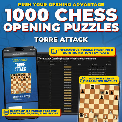 1000 Torre Attack Puzzles - Visual PDF Chess Opening Puzzles For The Torre Attack