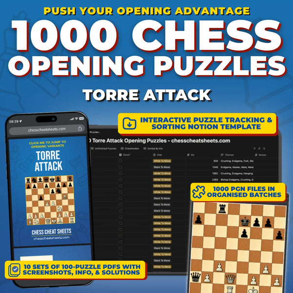 1000 Torre Attack Puzzles - Visual PDF Chess Opening Puzzles For The Torre Attack
