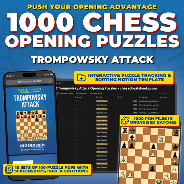 1000 Trompowsky Attack Puzzles - Visual PDF Chess Opening Puzzles For The Trompowsky Attack