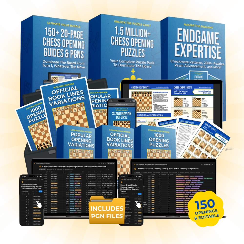 Lifetime Access To ALL Products - Past, Present, and Future | Chess Cheat Sheets Lifetime VIP