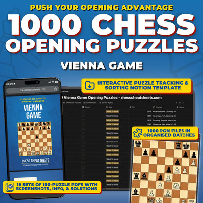 1000 Vienna Game Puzzles - Visual PDF Chess Opening Puzzles For The Vienna Game