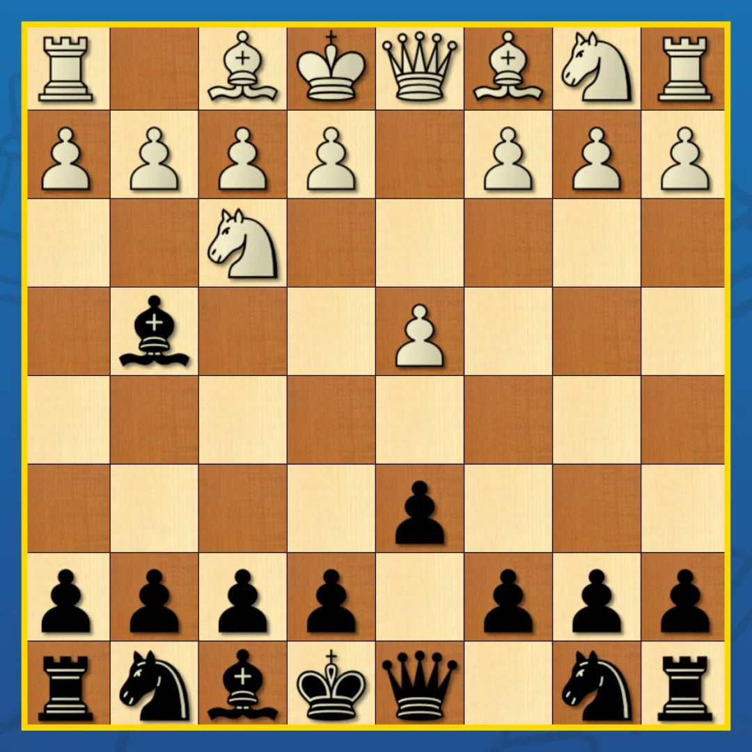 Wade Defense - Chess Opening Cheat Sheet | Interactive And Printable Chess Opening Guide Chess Cheat Sheets