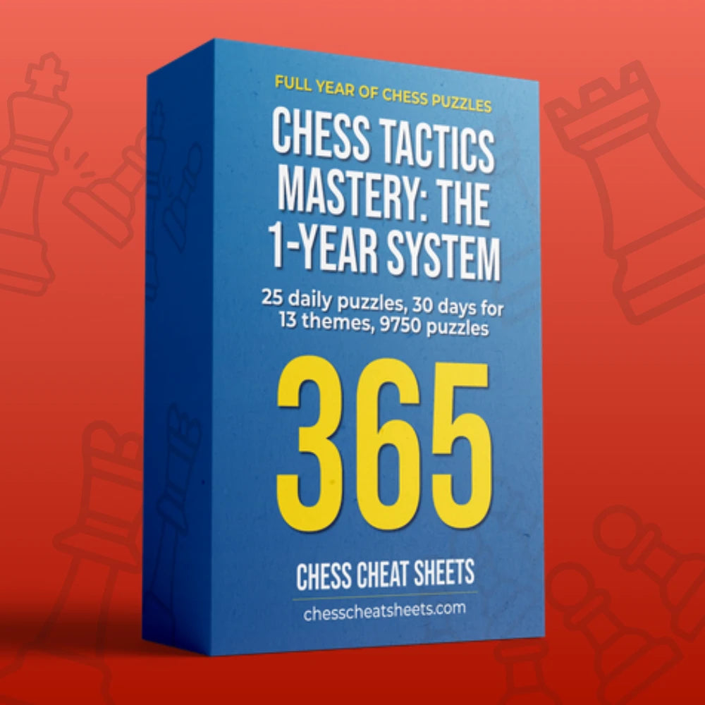Chess Tactics Mastery: The 1-Year System For Guaranteed Chess Improvement - A Full Year Of Daily Chess Puzzles Grouped By Theme