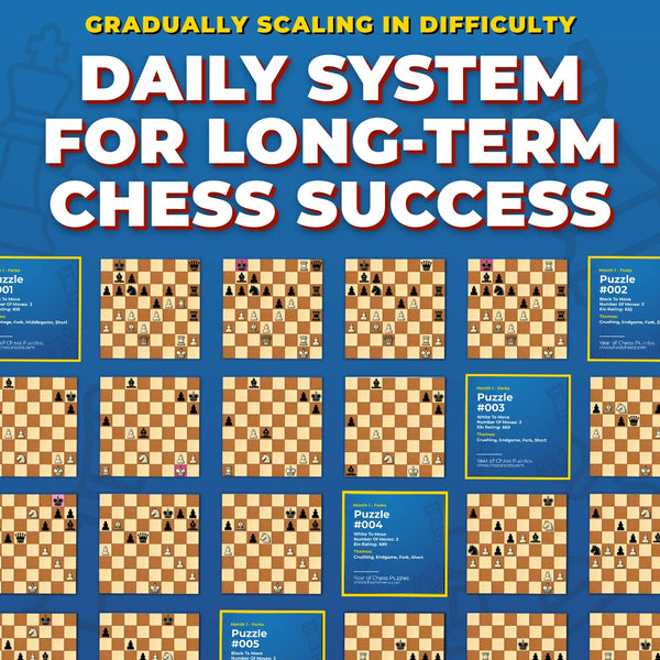 Checkmates Tactics Mastery: The 30-Day Training System For Chess Improvement (Chess Tactics Mastery)