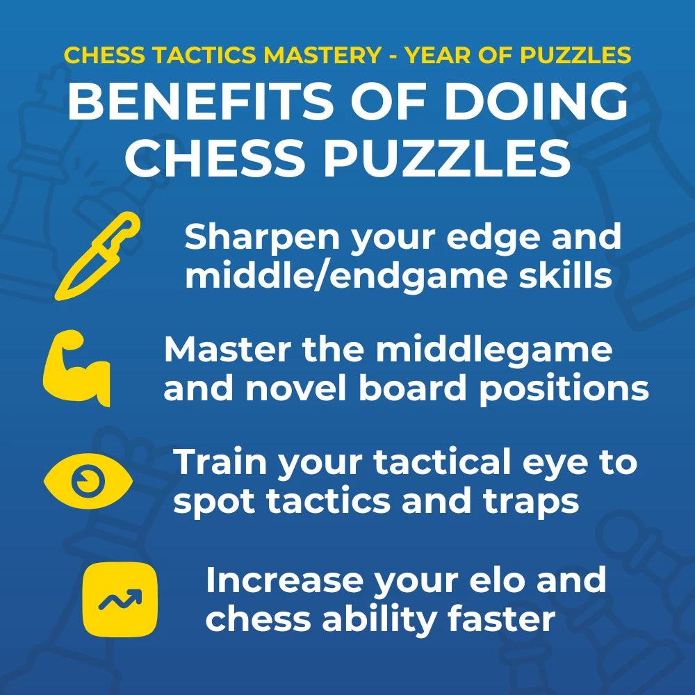 Chess Tactics Mastery: The 1-Year System For Guaranteed Chess Improvement - A Full Year Of Daily Chess Puzzles Grouped By Theme