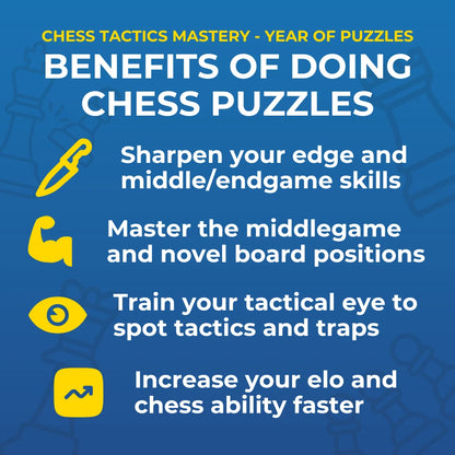 Chess Tactics Mastery: The 1-Year System For Guaranteed Chess Improvement - A Full Year Of Daily Chess Puzzles Grouped By Theme