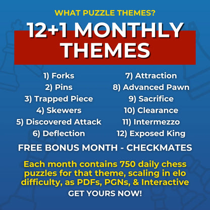 Chess Tactics Mastery: The 1-Year System For Guaranteed Chess Improvement - A Full Year Of Daily Chess Puzzles Grouped By Theme