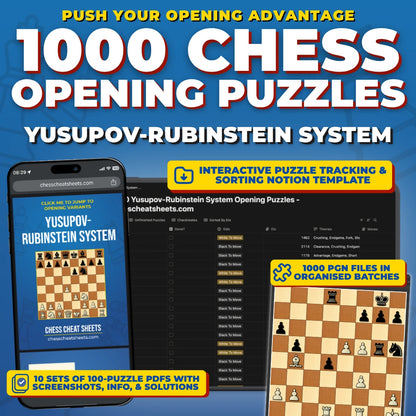 1000 Yusupov-Rubinstein System Puzzles - Visual PDF Chess Opening Puzzles For The Yusupov-Rubinstein System