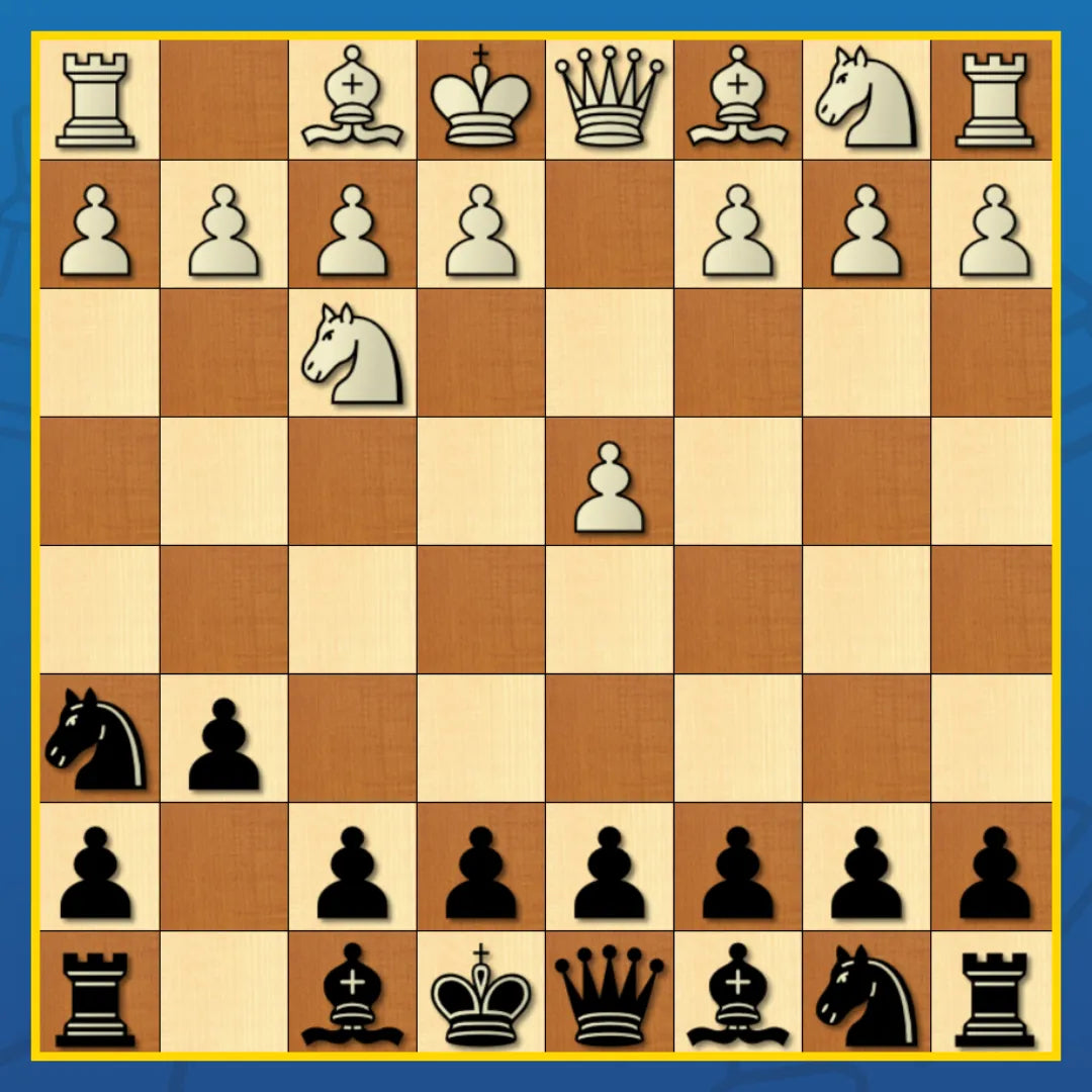 Zukertort Defense: Kingside Variation - Chess Opening Cheat Sheet | Interactive And Printable Chess Opening Guide Chess Cheat Sheets