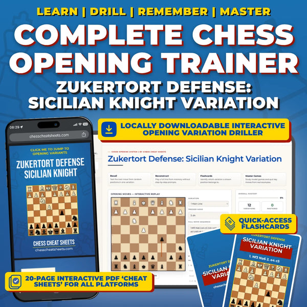 Zukertort Defense - Sicilian Knight Variation Chess Opening Trainer & Learning System | Interactive And Printable Chess Opening Guide With Cheat Sheets