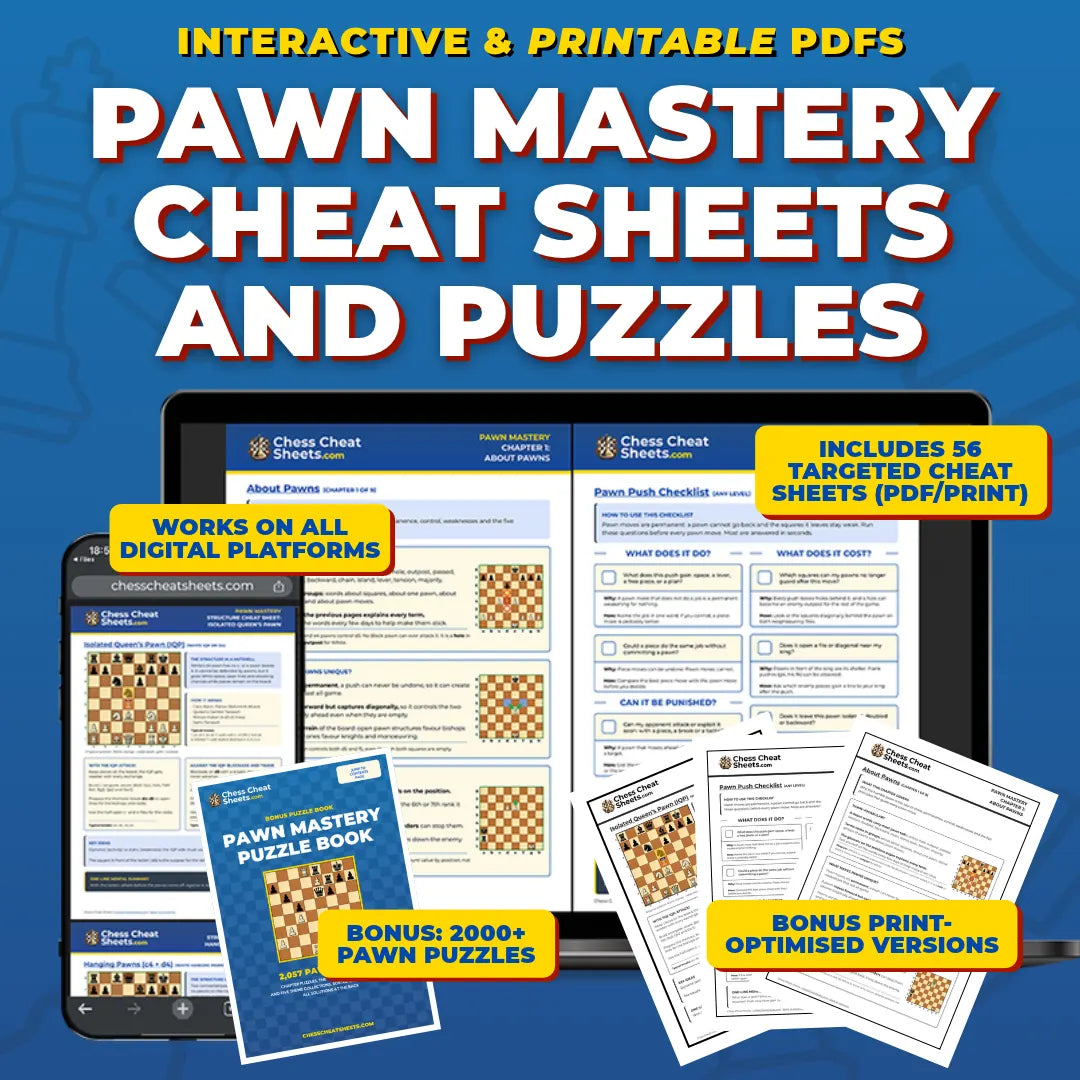 Pawn Mastery Cheat Sheets and puzzles shown on a laptop, a phone and printed pages, in interactive and printable PDF