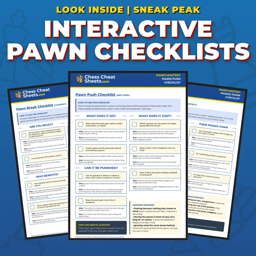 Interactive pawn checklists from the Pawn Mastery cheat sheets: Pawn Break, Pawn Push and Passed Pawn checklist pages