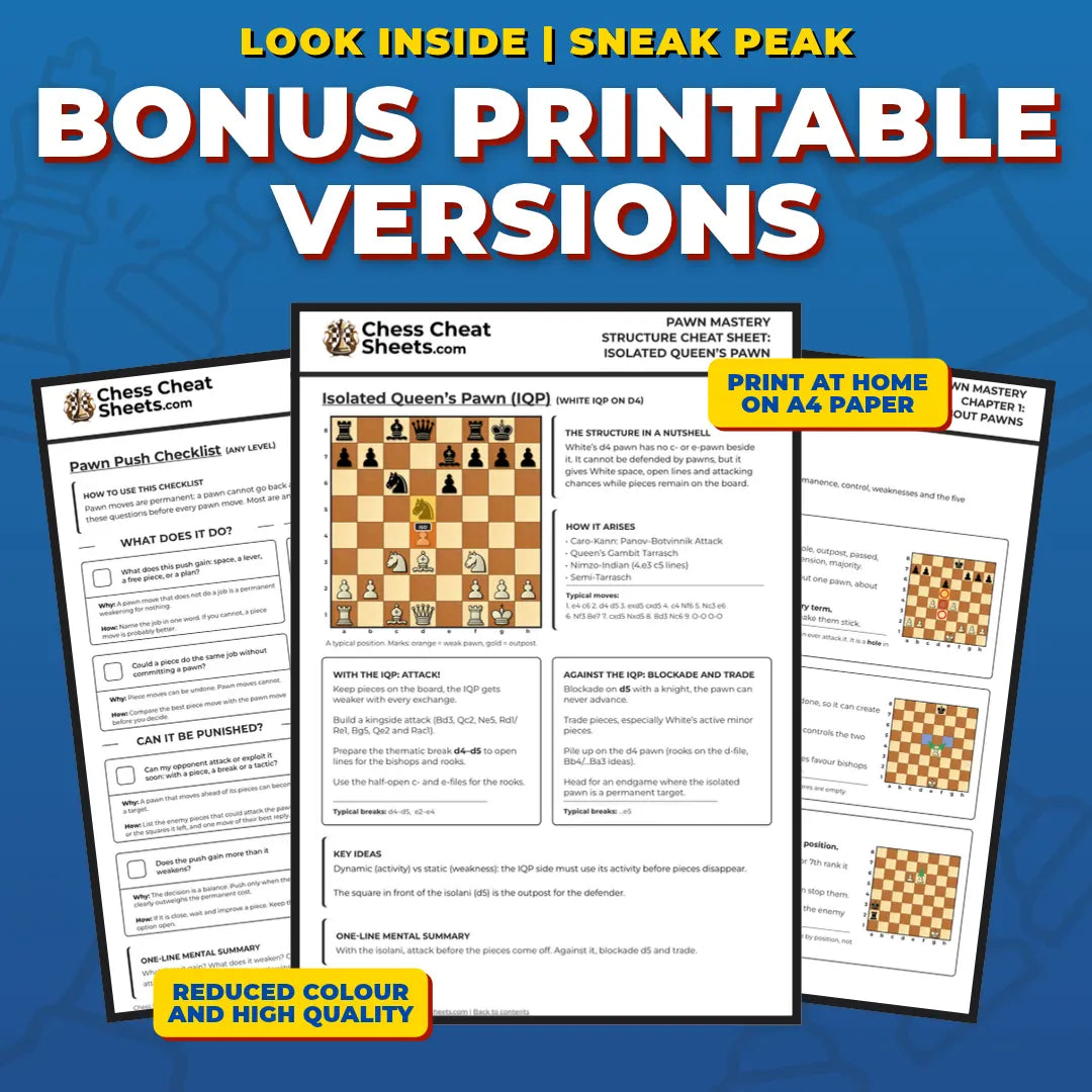 Printable black and white chess pawn cheat sheets on A4: an Isolated Queen's Pawn structure page and a pawn push checklist