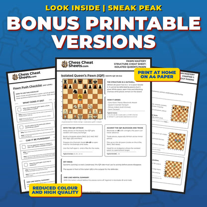 Printable black and white chess pawn cheat sheets on A4: an Isolated Queen's Pawn structure page and a pawn push checklist